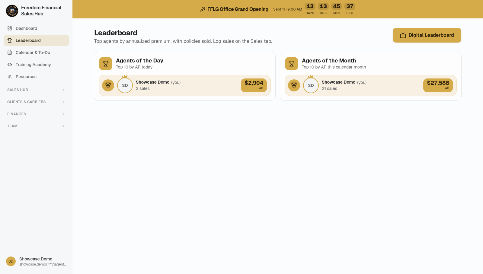 Leaderboard with Agents of the Day and Agents of the Month ranked by annualized premium