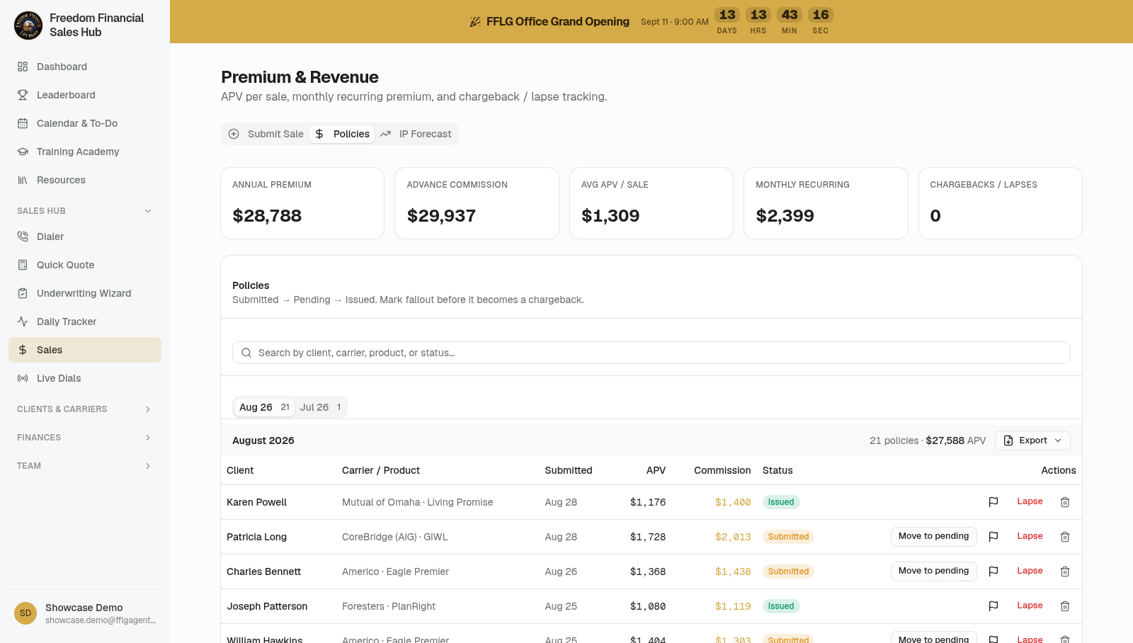 Premium and revenue page with annual premium, advance commission, and a table of policies by carrier, APV, commission, and status